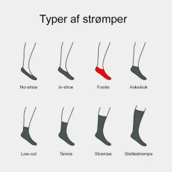 Copenhagen Bamboo 5 par e footies I bambus* Footies|Footies