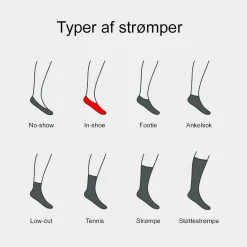 JBS 7 par e usynlige footies i bambus til herre fra*Dame Footies|Footies