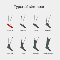 Resteröds 5 par no-show bambus footies I* Footies