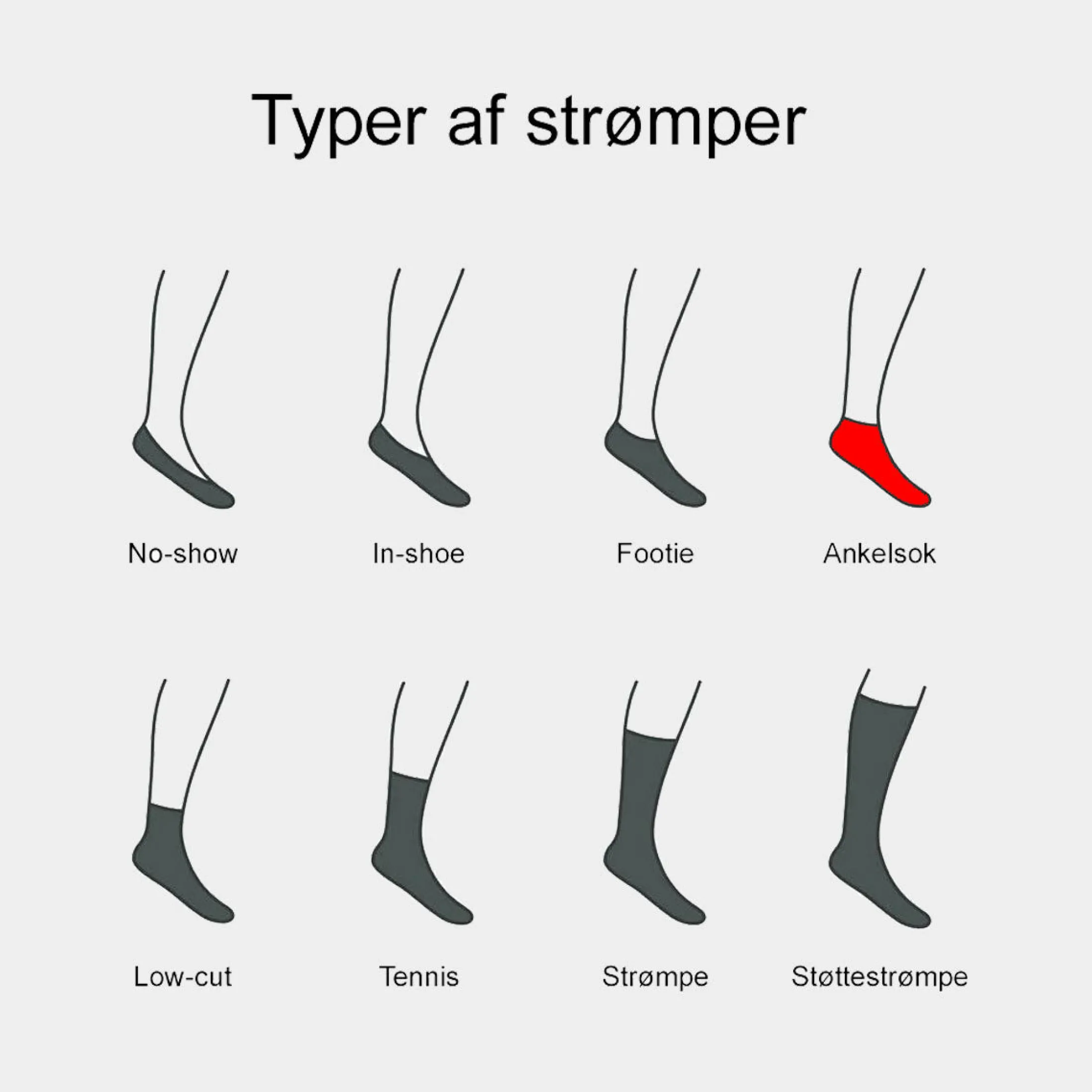 Copenhagen Bamboo 5 par e bambus ankelstrømper*Børn Strømper|Footies